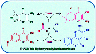 Graphical abstract: Tris-hydroxymethylaminomethane (THAM): a novel organocatalyst for a environmentally benign synthesis of medicinally important tetrahydrobenzo[b]pyrans and pyran-annulated heterocycles