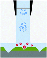 Graphical abstract: Electrochemical ‘bubble swarm’ enhancement of ultrasonic surface cleaning