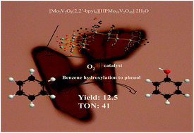 Graphical abstract: A new polyoxometalate-based Mo/V coordinated crystalline hybrid and its catalytic activity in aerobic hydroxylation of benzene