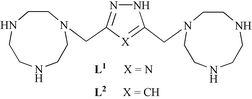 Stability And Structure Of Mono And Dinuclear Cu Ii Ni Ii And Zn Ii