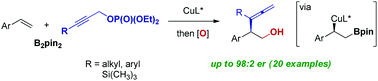 Asymmetric Synthesis Of Chiral Hydroxy Allenes Copper Catalyzed