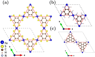 Electronic Structure And Magnetic Properties Of Transition Metal Kagome