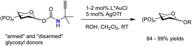 Cationic Gold I Catalyzed Glycosylation With Glycosyl N