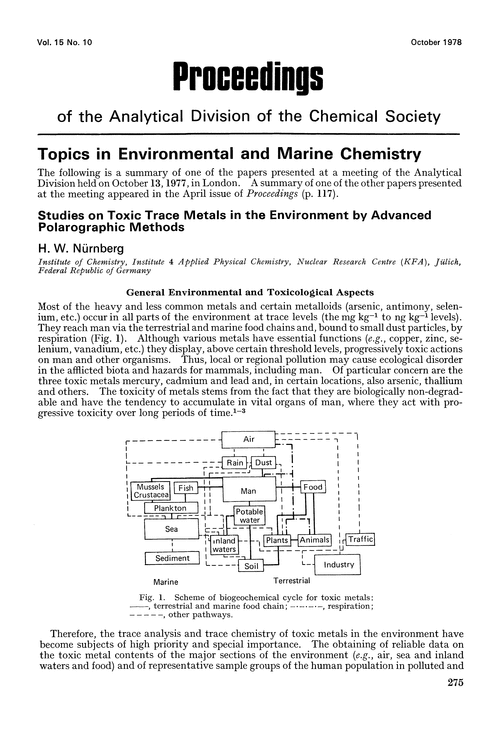 Environmental paper topics image
