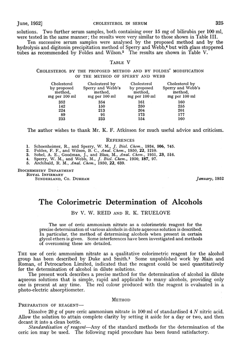 The colorimetric determination of alcohols