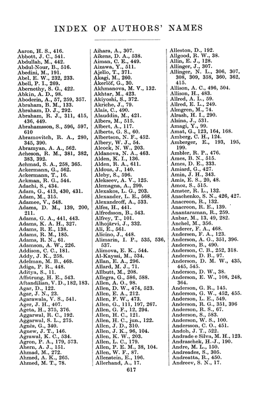 Index of authors' names Annual Reports on the Progress of Chemistry