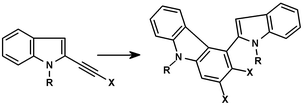 Graphical abstract: Cyclodimerization of indol-2-ylacetylenes. An example of intermolecular enyne–alkyne cycloaddition
