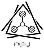Graphical abstract: Electron transfer in a trinuclear oxo-centred mixed-valence iron complex, in solid and solution states