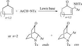 Graphical abstract: Lewis base effects in the Baylis–Hillman reaction of imines with cyclohex-2-en-1-one and cyclopent-2-en-1-one