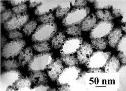 Graphical abstract: Macroporous silica and titania obtained using poly[styrene-co-(2-hydroxyethyl methacrylate)] as template