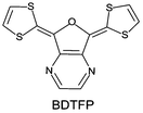 Graphical abstract: Structural phase transition in quasi-one-dimensional conductors (BDTFP)2X(PhCl)0.5 (X = PF6 and AsF6) [BDTFP = 5,7-bis(1,3-dithiol-2-ylidene)-5,7-dihydrofuro[3,4-b]pyrazine; PhCl = chlorobenzene]