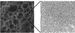 Graphical abstract: Synthesis of mesoporous silica foams with hierarchical trimodal pore structures