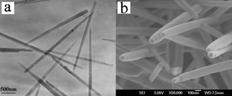 Graphical abstract: A simple low-temperature growth of ZnO nanowhiskers directly from aqueous solution containing Zn(OH)42− ions