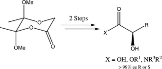 Graphical abstract: Preparation of enantiopure butane-2,3-diacetals of glycolic acid and alkylation reactions leading to α-hydroxyacid and amide derivatives