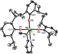 Graphical abstract: Regioselective insertion of 2-vinylpyridine in niobium and tantalum aryloxide complexes: an alternate route to pyridylalkyl metallacycles