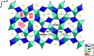 Graphical abstract: CaMn4O8, a mixed valence manganite with an original tunnel structure