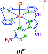 Graphical abstract: Isomeric ruthenium terpyridine complexes [Ru(trpy)(L)Cl]n+ containing the unsymmetrically bidentate acceptor L = 3-amino-6-(3,5-dimethylpyrazol-1-yl)-1,2,4,5-tetrazine. Synthesis, structures, electrochemistry, spectroscopy and DFT calculations