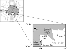 Graphical abstract: Trace metals in aerosol at Terra Nova Bay, Antarctica