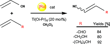 Graphical abstract: Lewis-acid assisted cross metathesis of acrylonitrile with functionalized olefins catalyzed by phosphine-free ruthenium carbene complex