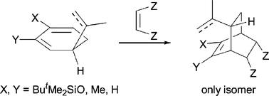 Graphical abstract: Facial selectivity in the 4 + 2 reactions of a diene derived from carvone