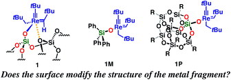 Graphical abstract: Structure, spectroscopic and electronic properties of a well defined silica supported olefin metathesis catalyst, [( [[triple bond, length as m-dash]] SiO)Re( [[triple bond, length as m-dash]] CR)( [[double bond, length as m-dash]] CHR)(CH2R)], through DFT periodic calculations: silica is just a large siloxy ligand