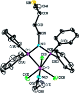 Graphical abstract: Chromium(iii) catalysed ethylene tetramerization promoted by bis(phosphino)amines with an N-functionalized pendant
