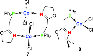 Graphical abstract: Mono- and dinuclear cobalt complexes with chelating or bridging bidentate P,N phosphino- and phosphinito-oxazoline ligands: synthesis, structures and catalytic ethylene oligomerisation
