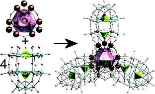 Graphical abstract: Controlled assembly and solution observation of a 2.6 nm polyoxometalate ‘super’ tetrahedron cluster: [KFe12(OH)18(α-1,2,3-P2W15O56)4]29−