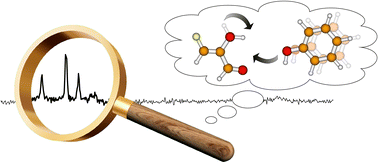 Graphical abstract: Spectroscopic probes of molecular recognition