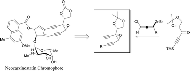 Graphical abstract: Synthetic strategies to epoxydiynes and a key synthon of the neocarzinostatin chromophore