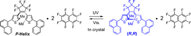 Graphical abstract: Absolute asymmetric photocyclization in chiral diarylethene co-crystals with octafluoronaphthalene