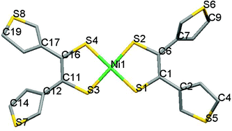 Graphical abstract: Nickel dithiolenes containing pendant thiophene units: precursors to dithiolene–polythiophene hybrid materials