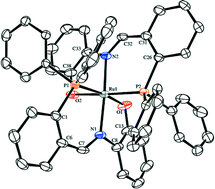 Graphical abstract: Ruthenium complexes with tridentate PNX (X = O, S) donor ligands