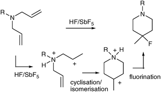 Graphical abstract: Cyclisation/fluorination of nitrogen containing dienes in superacid HF–SbF5: a new route to 3- and 4-fluoropiperidines