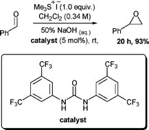 Graphical abstract: Urea derivatives are highly active catalysts for the base-mediated generation of terminal epoxides from aldehydes and trimethylsulfonium iodide