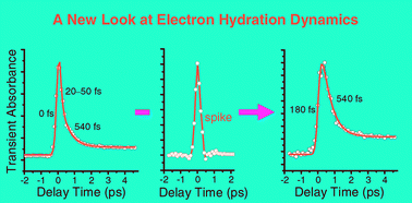 Graphical abstract: On the lifetimes and physical nature of incompletely relaxed electrons in liquid water