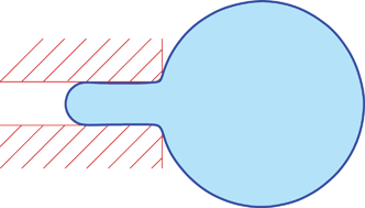Graphical abstract: Corrections to the Laplace law for vesicle aspiration in micropipettes and other confined geometries