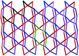 Graphical abstract: Generation of a 4-crossing [2]-catenane motif by the 2D→2D parallel interpenetration of pairs of (4,4) sheets