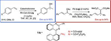 Graphical abstract: Electronically varied quinazolinaps for asymmetric catalysis