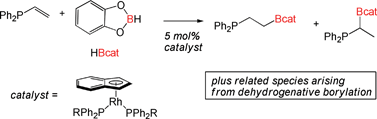 Graphical abstract: Synthesis and structure of indenyl rhodium(I) complexes containing unsaturated phosphines: catalyst precursors for alkene hydroboration