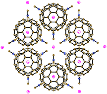 Graphical abstract: Ionic fullerene complex (DMI+)3·(C60˙−)·(I−)2 with 2H-hexagonal fullerene packing and 3-D DMI+-I− network