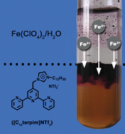 Graphical abstract: Terpyridine-functionalized imidazolium ionic liquids