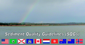 Graphical abstract: Comparison of sediment quality guidelines (SQGs) for the assessment of metal contamination in marine and estuarine environments