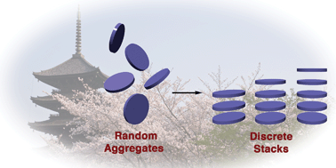 Graphical abstract: Engineering discrete stacks of aromatic molecules
