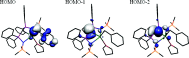 Graphical abstract: Synthesis and reactivity of the yttrium-alkyl-carbene complex [Y(BIPM)(CH2C6H5)(THF)] (BIPM = {C(PPh2NSiMe3)2})