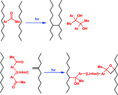 Graphical abstract: Photo-crosslinking of polyethylene by mono- and diacetophenone derivatives and their precursors