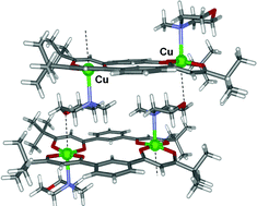 Graphical abstract: New discrete and polymeric supramolecular architectures derived from dinuclear Co(ii), Ni(ii) and Cu(ii) complexes of aryl-linked bis-β-diketonato ligands and nitrogen bases: synthetic, structural and high pressure studies