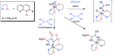Graphical abstract: Addition of [CH(CN)2]− and [TCNE]˙− to RuVI [[triple bond, length as m-dash]] N bearing 8-quinolinolato ligands