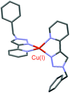 Graphical abstract: Click-triazole: coordination of 2-(1,2,3-triazol-4-yl)-pyridine to cations of traditional tetrahedral geometry (Cu(i), Ag(i))