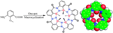 Graphical abstract: Highly selective one-pot synthesis of H-bonded pentagon-shaped circular aromatic pentamers